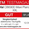 Wholesale Tefal Maxi-Plancha Cb690D